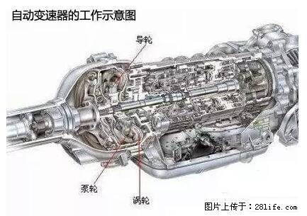 你知道怎么热车和取暖吗？ - 车友部落 - 北京生活社区 - 北京28生活网 bj.28life.net