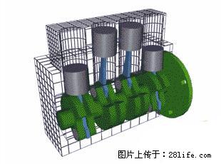 你知道怎么热车和取暖吗？ - 车友部落 - 北京生活社区 - 北京28生活网 bj.28life.net