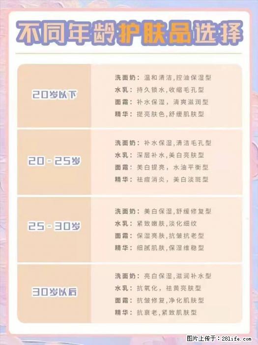【姬存希】不同年龄，不同护肤的选择，你选对了吗？请爱惜自己！ - 生活日用品 - 居家生活 - 北京分类信息 - 北京28生活网 bj.28life.net