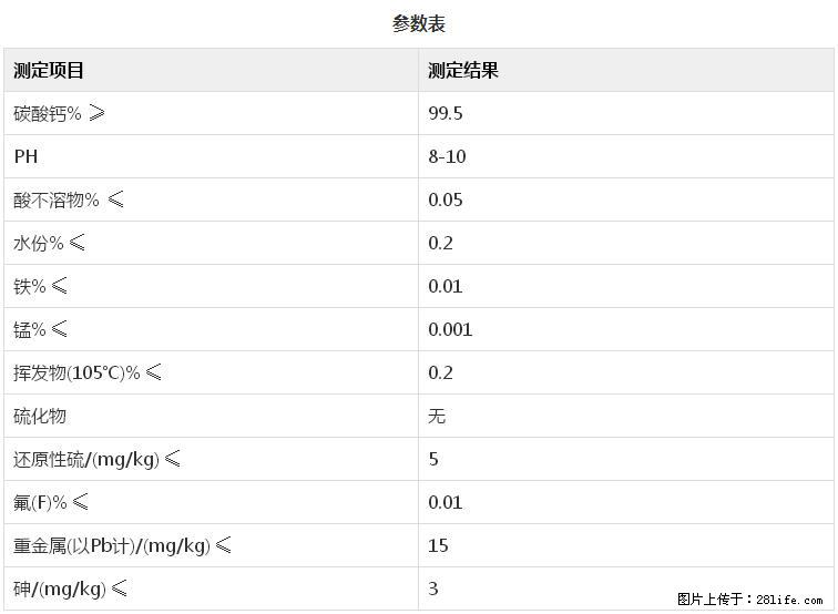 【桂林三鑫新型材料】600目重质碳酸钙 方解石粉重钙粉 - 灌水专区 - 北京生活社区 - 北京28生活网 bj.28life.net