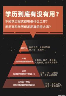 国家开放大学 电大正规学历招生考试大专本科专业招生简章 - 北京28生活网 bj.28life.net