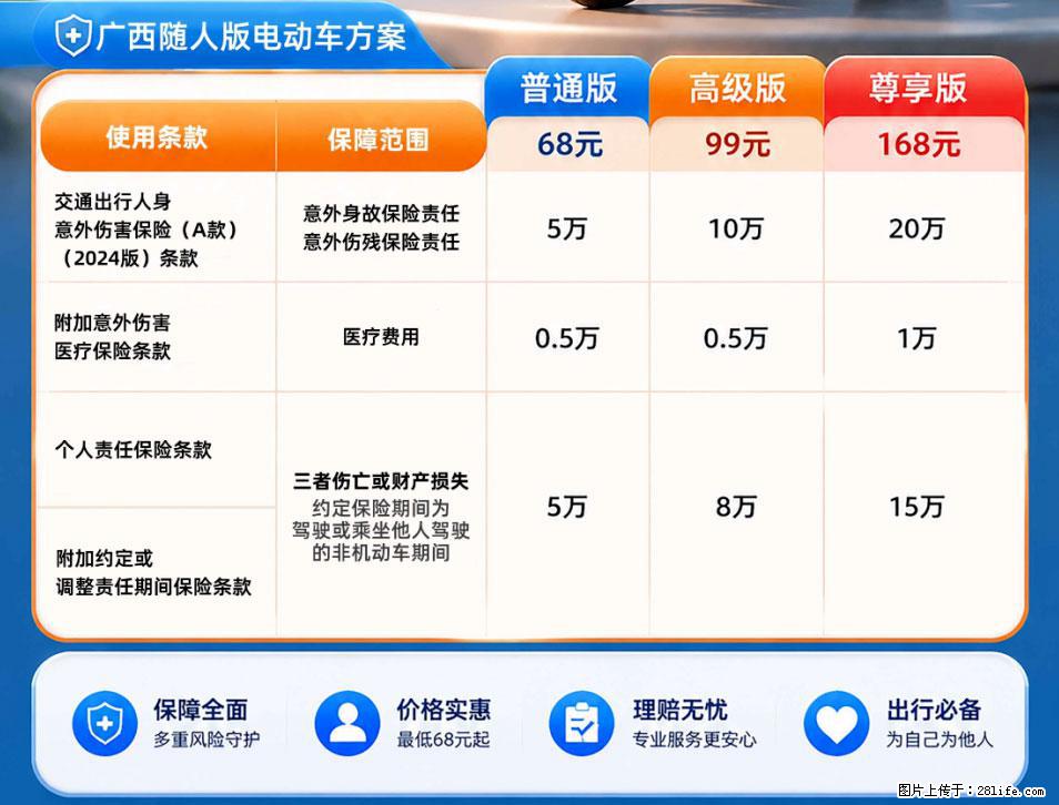 【骑行保障】安全骑行，保障随行！电动车专属保险上线啦！ - 北京生活资讯 - 北京28生活网 bj.28life.net